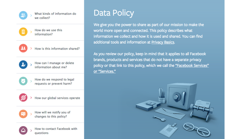 Facebook Privacy Policies