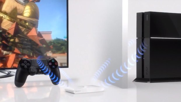 Playstation TV Review